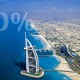 Fiscalité à Dubaï et Création de société à Dubaï