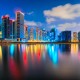 Création d’une société à Dubai : 3 informations essentielles