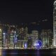 La fiscalité à Hong Kong pour les entrepreneurs